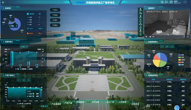 PA视讯国际智能终端智能工厂